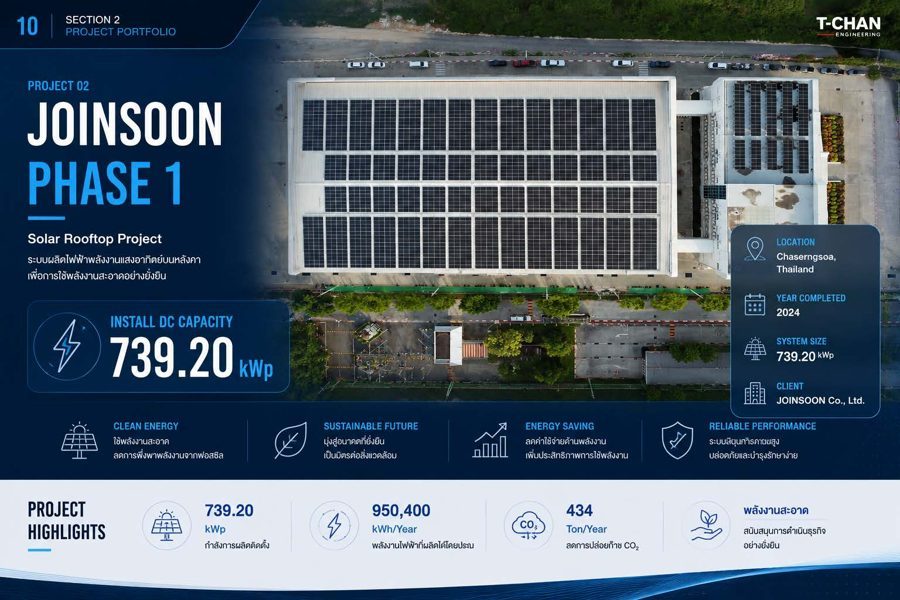JOINSOON ELECTRONICS MANUFACTURING CO.,LTD.