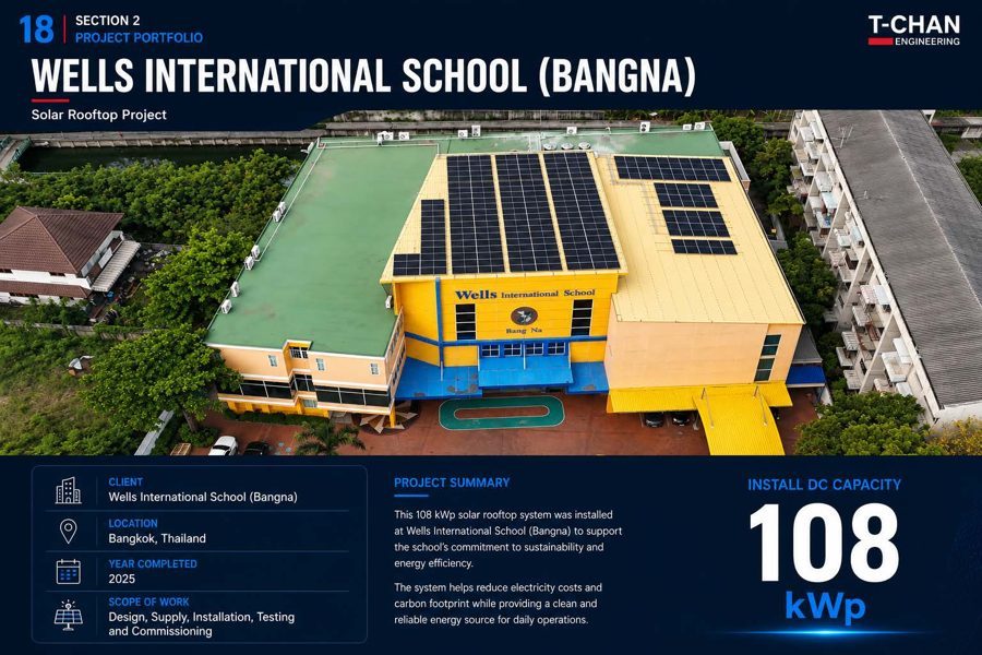Wells International School (Bangna)